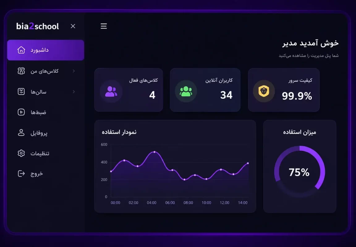 داشبورد حرفه ای bia2school